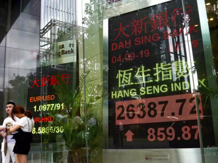 Hang Seng Index Asx200 Nikkei 225 Hang Seng Index Rises Tradewithmac