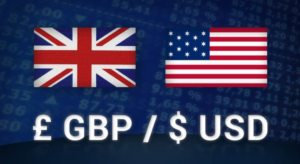 gbpusd